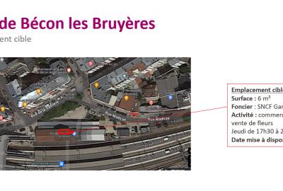 Gare de Bécon les Bruyères